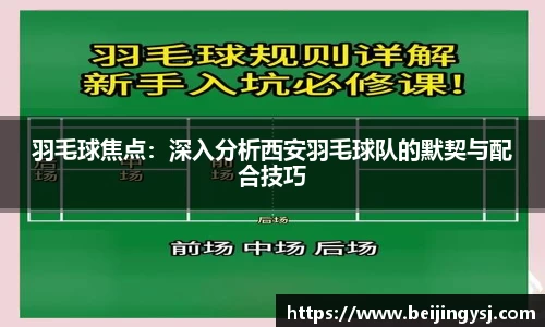 羽毛球焦点：深入分析西安羽毛球队的默契与配合技巧