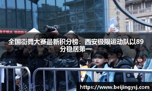 全国街舞大赛最新积分榜：西安极限运动队以89分稳居第一