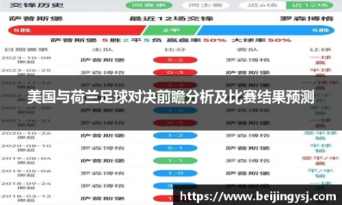 安博体育官方网站